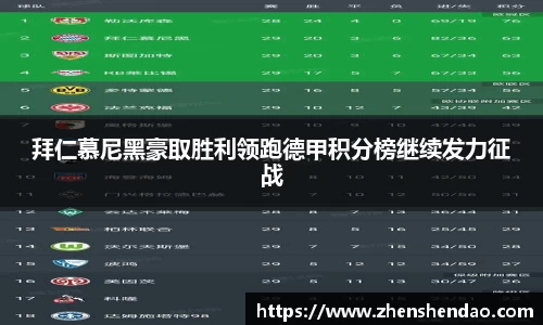 拜仁慕尼黑豪取胜利领跑德甲积分榜继续发力征战