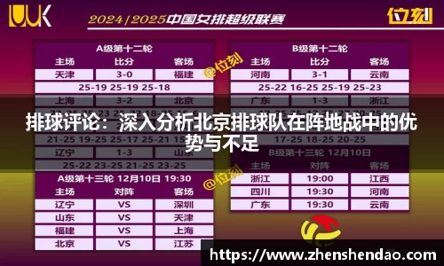 排球评论：深入分析北京排球队在阵地战中的优势与不足