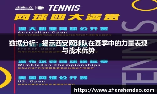 数据分析：揭示西安网球队在赛季中的力量表现与战术优势