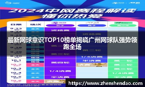 最新网球意识TOP10榜单揭晓广州网球队强势领跑全场