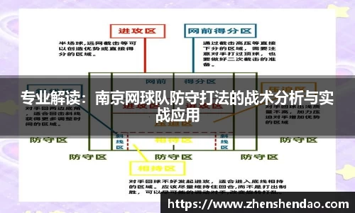 专业解读：南京网球队防守打法的战术分析与实战应用