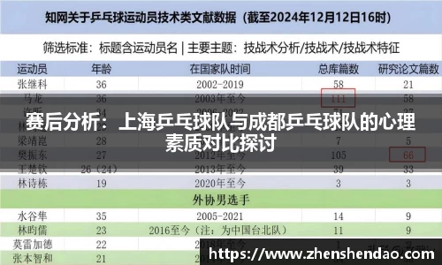 赛后分析：上海乒乓球队与成都乒乓球队的心理素质对比探讨