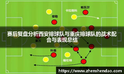 赛后复盘分析西安排球队与重庆排球队的战术配合与表现总结