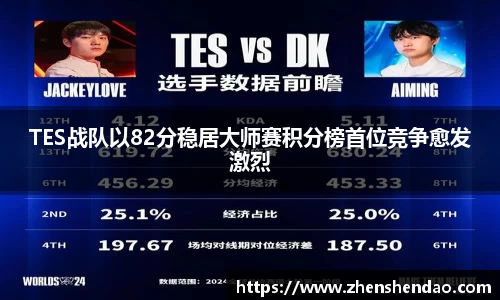TES战队以82分稳居大师赛积分榜首位竞争愈发激烈