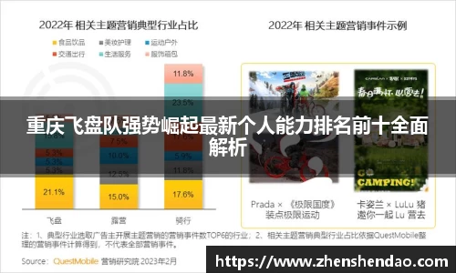 重庆飞盘队强势崛起最新个人能力排名前十全面解析