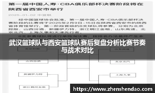 武汉篮球队与西安篮球队赛后复盘分析比赛节奏与战术对比