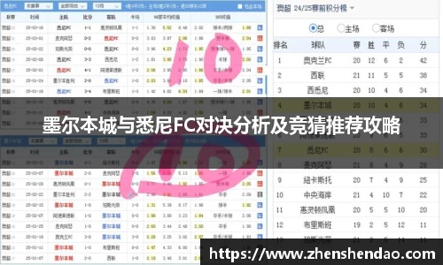 墨尔本城与悉尼FC对决分析及竞猜推荐攻略
