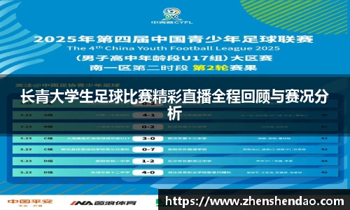 长青大学生足球比赛精彩直播全程回顾与赛况分析