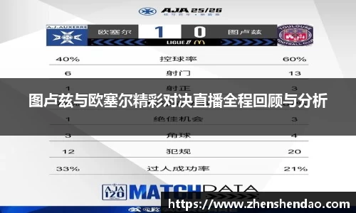图卢兹与欧塞尔精彩对决直播全程回顾与分析